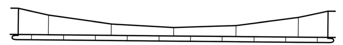 Sommerfeldt 547 - H0 Doppelfahrleitung 0,7 x 360 mm